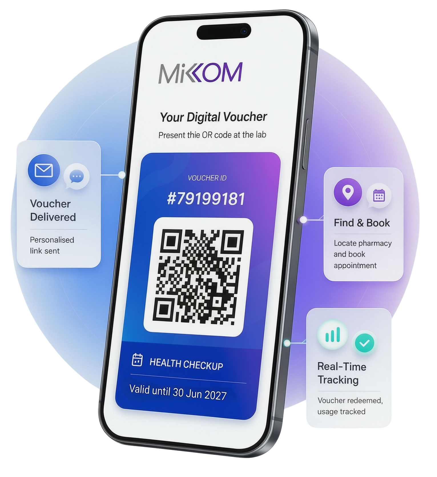 Mikkom Voucher Sample